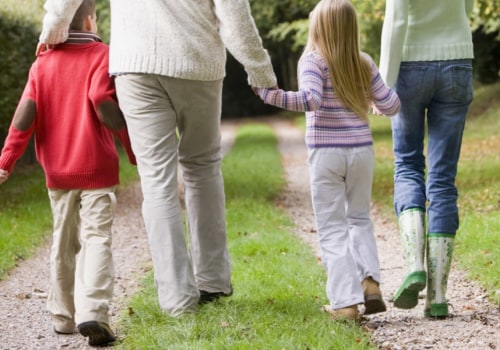 Exploring Mental Health and Wellness Community Groups in Summit County, OH